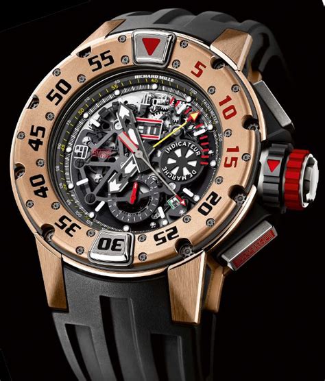 richard mille 032 ti|RM 032 : Watch Automatic Winding Flyback Chronograph.